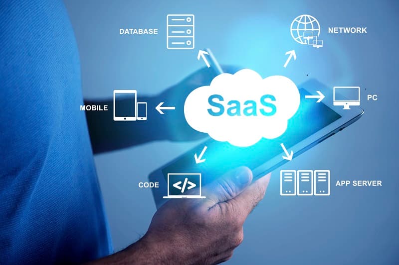 SaaS Tools